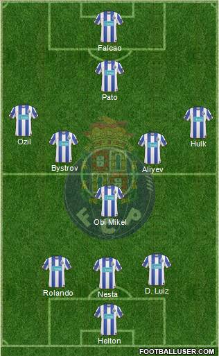 Futebol Clube do Porto - SAD Formation 2011