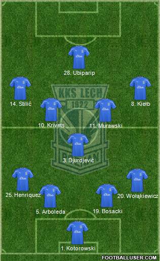 Lech Poznan Formation 2011