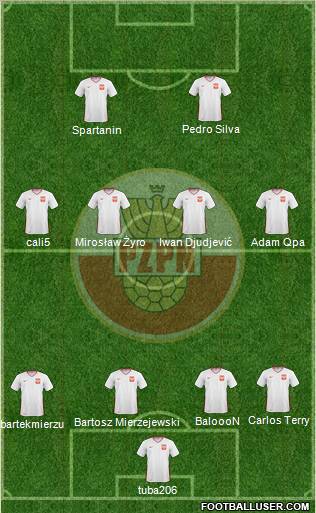 Poland Formation 2011