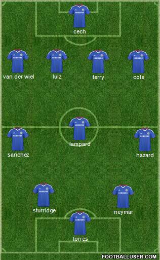 Chelsea Formation 2011