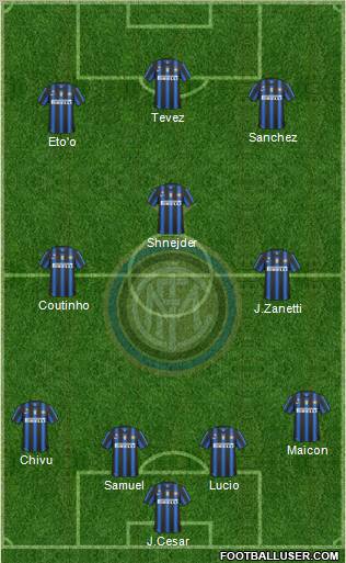 F.C. Internazionale Formation 2011