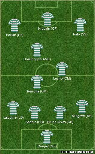 Celtic Formation 2011