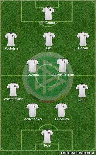 Germany Formation 2011