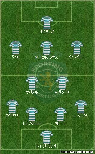 Sporting Clube de Portugal - SAD Formation 2011