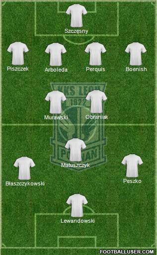 Lech Poznan Formation 2011