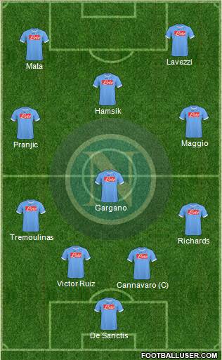 Napoli Formation 2011