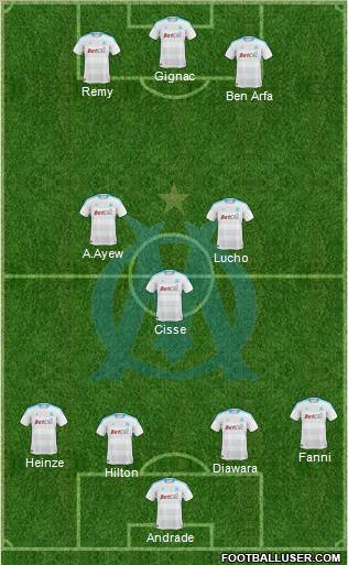 Olympique de Marseille Formation 2011