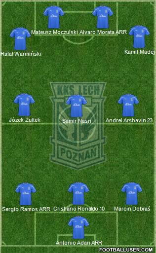 Lech Poznan Formation 2011