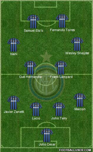 F.C. Internazionale Formation 2011