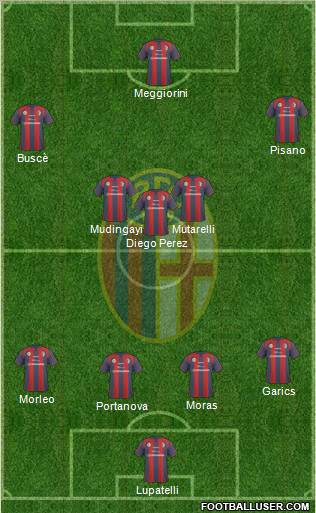 Bologna Formation 2011