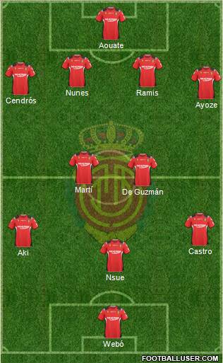 R.C.D. Mallorca S.A.D. Formation 2011