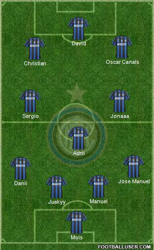 F.C. Internazionale Formation 2011