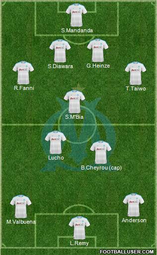 Olympique de Marseille Formation 2011