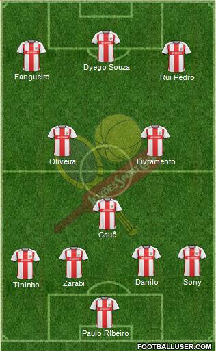 Leixões Sport Clube - SAD Formation 2011