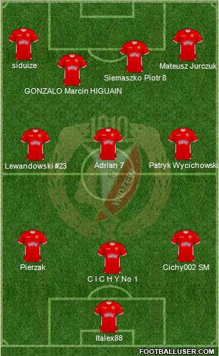 Widzew Lodz Formation 2011