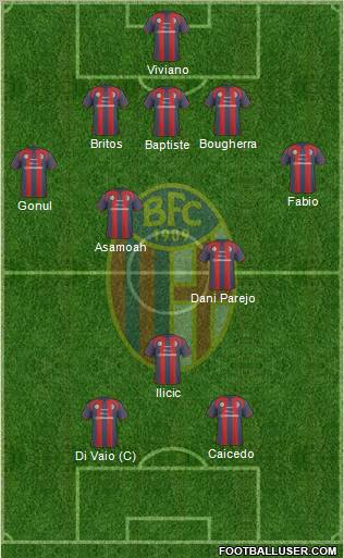 Bologna Formation 2011