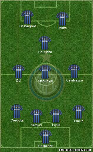 F.C. Internazionale Formation 2011