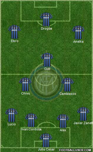 F.C. Internazionale Formation 2011