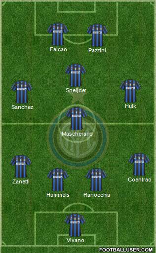 F.C. Internazionale Formation 2011