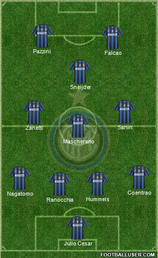 F.C. Internazionale Formation 2011