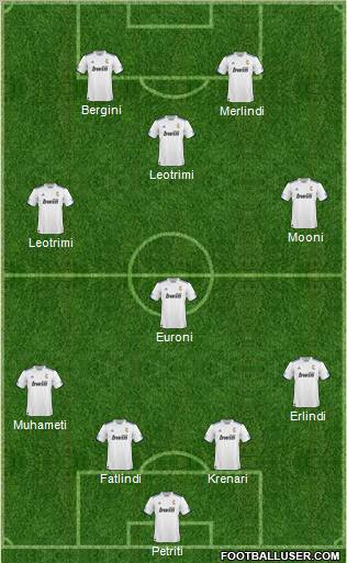 R. Madrid Castilla Formation 2011