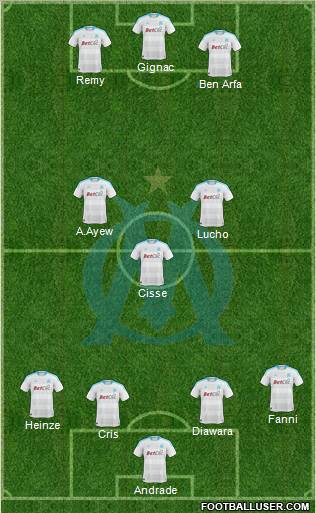 Olympique de Marseille Formation 2011