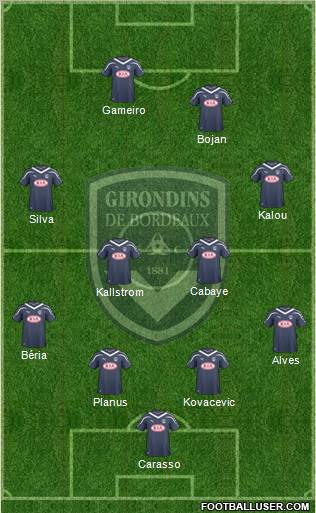 FC Girondins de Bordeaux Formation 2011