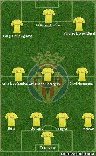 Villarreal C.F., S.A.D. Formation 2011