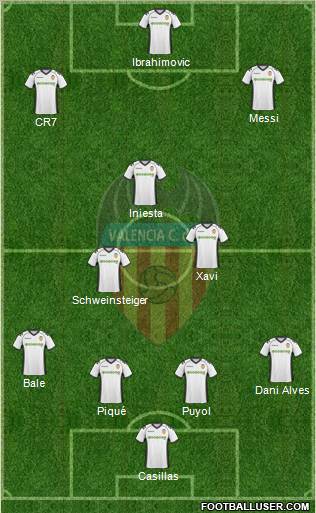 Valencia C.F., S.A.D. Formation 2011