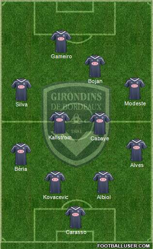 FC Girondins de Bordeaux Formation 2011