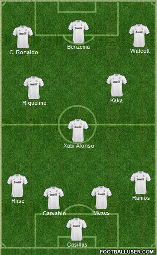 R. Madrid Castilla Formation 2011