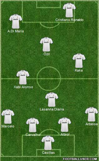 R. Madrid Castilla Formation 2011