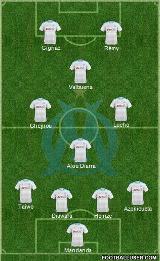 Olympique de Marseille Formation 2011