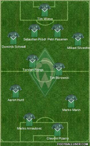 Werder Bremen Formation 2011