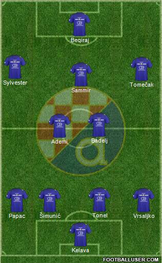 NK Dinamo Formation 2011