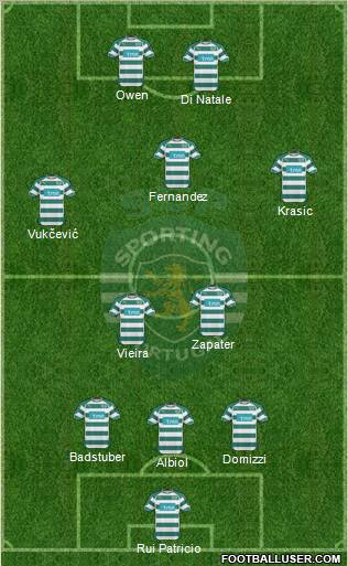 Sporting Clube de Portugal - SAD Formation 2011