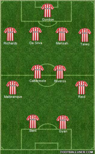 Sunderland Formation 2011