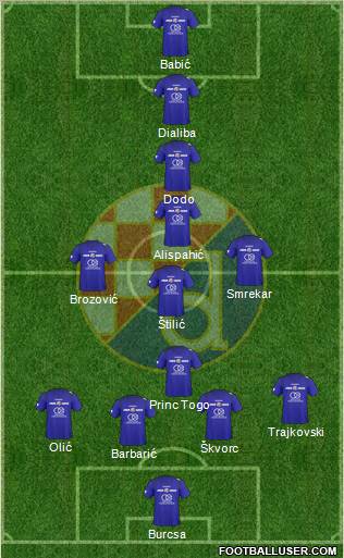 NK Dinamo Formation 2011