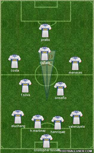 CD Universidad Católica Formation 2011