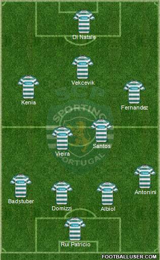 Sporting Clube de Portugal - SAD Formation 2011