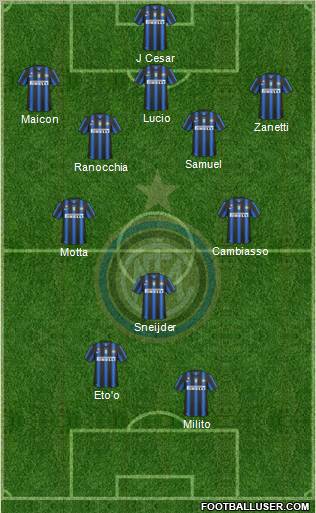 F.C. Internazionale Formation 2011