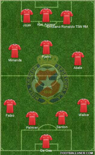 Wisla Krakow Formation 2011