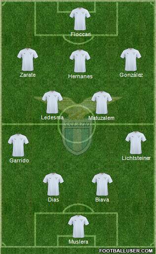 S.S. Lazio Formation 2011