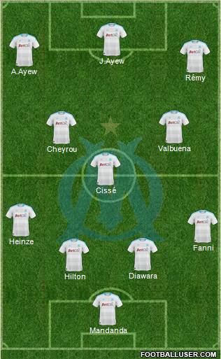 Olympique de Marseille Formation 2011