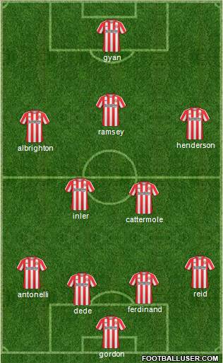 Sunderland Formation 2011