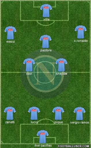 Napoli Formation 2011