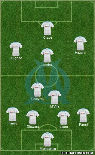 Olympique de Marseille Formation 2011