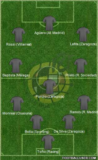 Spain Formation 2011