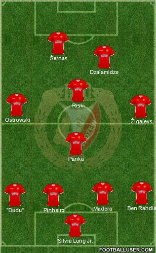 Widzew Lodz Formation 2011