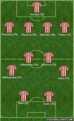 Sunderland Formation 2011